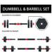 Arespark Adjustable Dumbbells 33Ibs