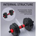 Arespark Adjustable Dumbbells 33Ibs