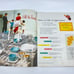 1958 Top Value Stamps Family Gift Catalog TE8