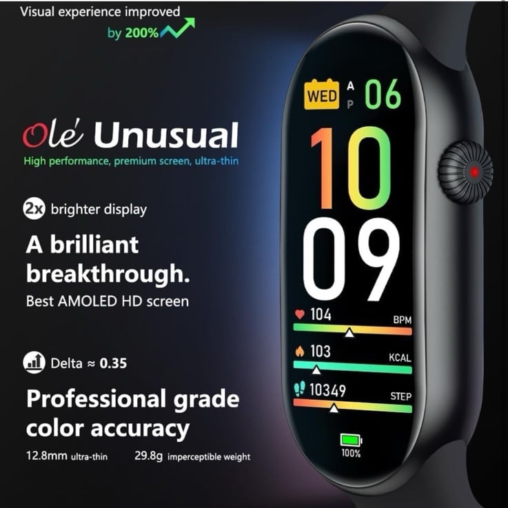 Fitness Tracker with 24/7 Heart Rate and Blood Pressure Monitor, Blood Oxygen