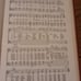 PRAISE YE THE LORD WORSHIP HYMNAL 1940