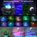 Star Projector, 3 in 1 LED Galaxy Moon Projector 55 Lighting Effects Night Light