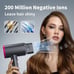 1800 Watt Ionic HairDryer, Blow Dryer with Nozzle for Fast Drying
