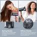 1800 Watt Ionic HairDryer, Blow Dryer with Nozzle for Fast Drying