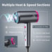 1800 Watt Ionic HairDryer, Blow Dryer with Nozzle for Fast Drying