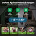 Automatic Chicken Coop Door,Electric Auto Coop Door Opener Battery Powered Timer