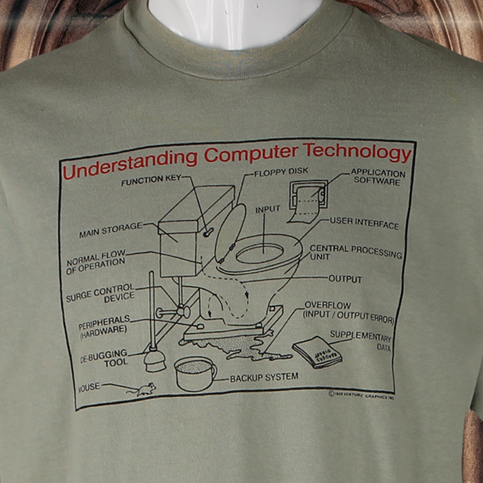 80s Vintage Funny Computer Geek Plumber Schematic T-Shirt
