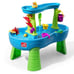 Step 2 Water Table