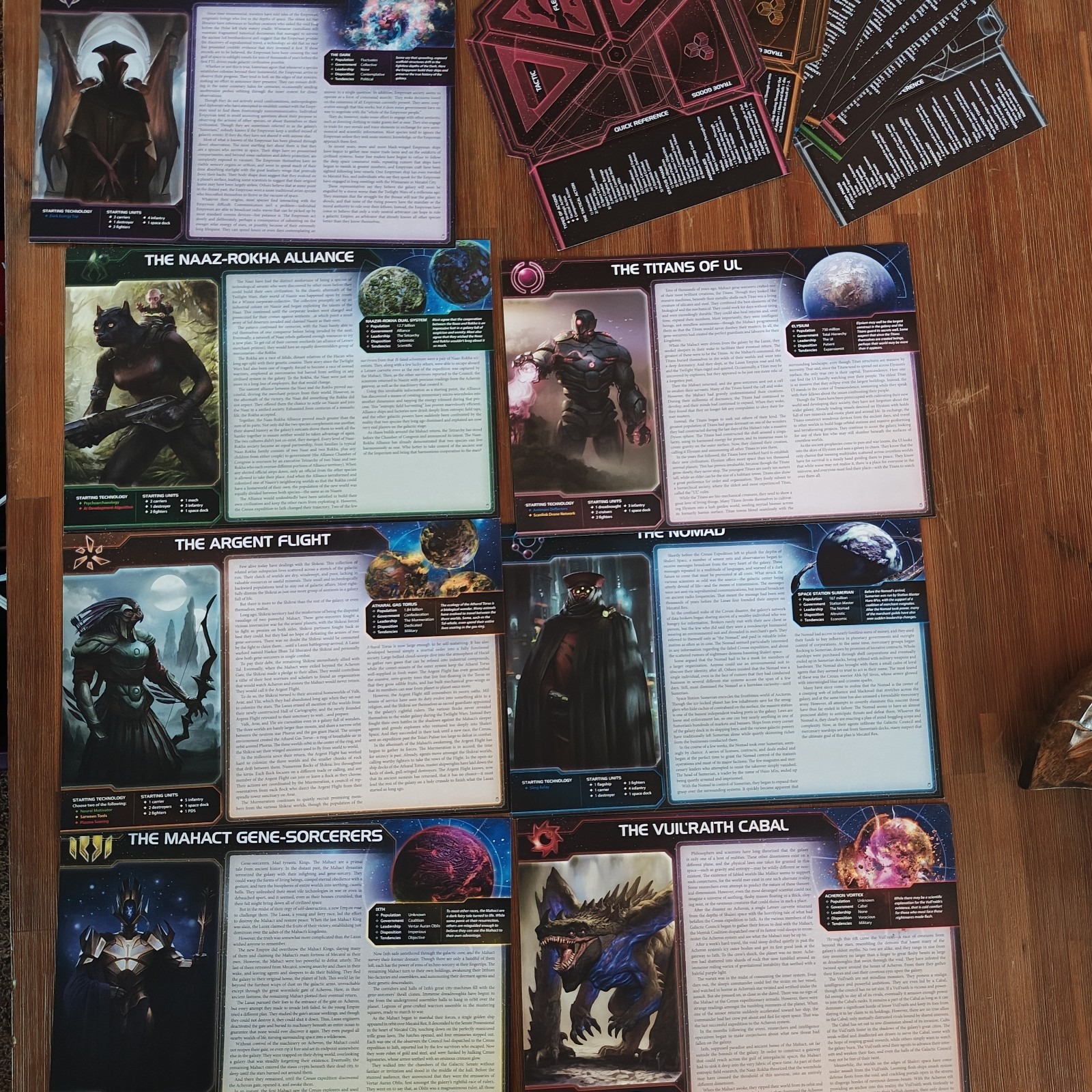 Twilight Imperium: Fourth Edition faction sheets