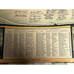 Antique 1927 US Constitution Poster by Thomas C Wilson w photos Rare!