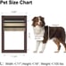Aluminum Large Dog Exterior Door 2 Sliding Lock Panels 2 Magnetic Flaps 100lb