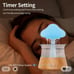 Raining Cloud Night Light Table Lamp, USB Bedroom Lights