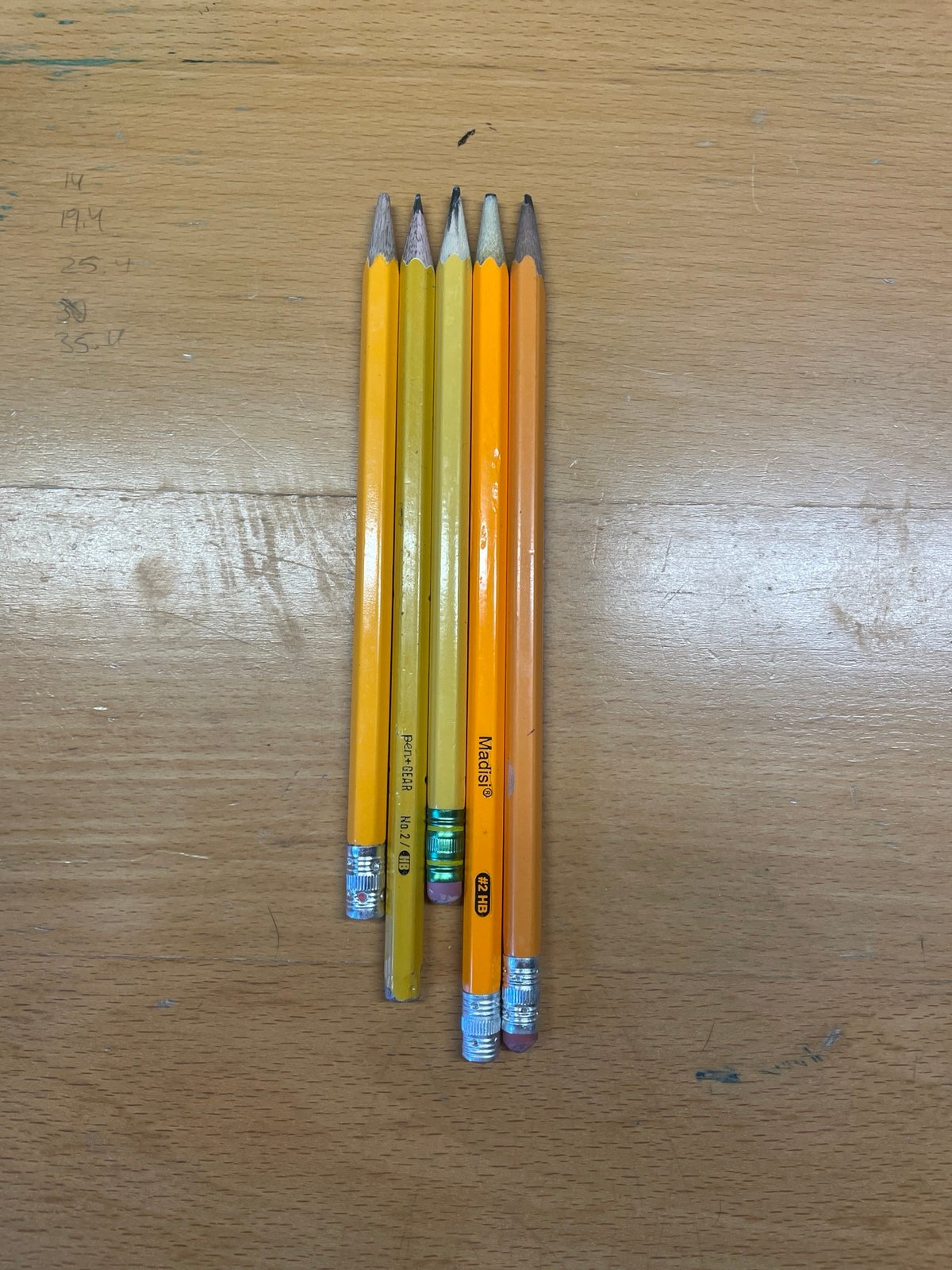 Beautifully Crafted Variety Pack of 5 Pencils
