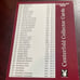 Playboy Update 7 base set of 104 cards from 2012 to 2016