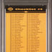 1996 All Sport Kobe Bryant Checklist #3 #150 PSA 8