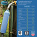 New Camper/RV Water Filter & Hose Protector | Inline Water Filter