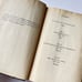 All This and Heaven Too By Rachel Field VINTAGE RARE 1938 First Reprint