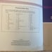 Abeka Homeschool Curriculum- History of the World 7th grade