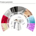 Electric Handheld Garment Steamer h2u44