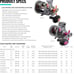 Okuma Cold Water Linecounter Trolling Reel