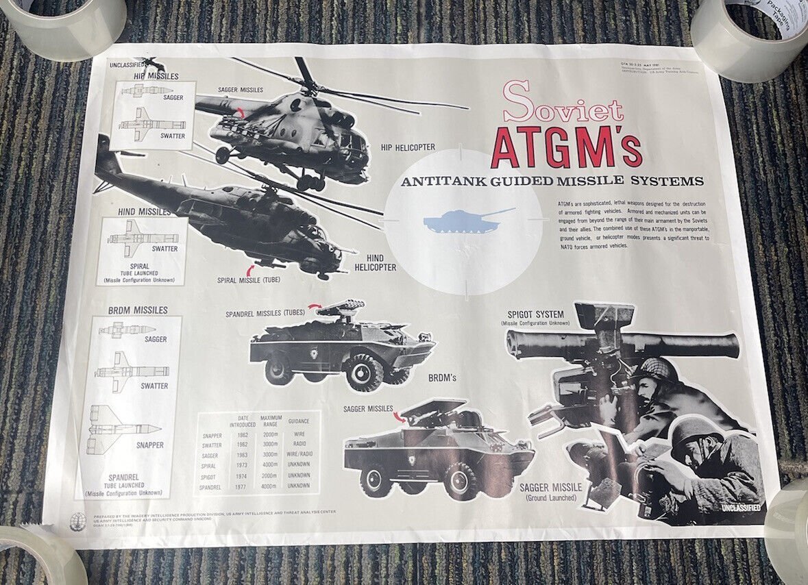 Vtg 1981 RARE Soviet ATGM’s Antitank Guided Missile Systems UNCLASSIFIED ￼Po