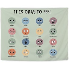 Classroom Tapestry - Mental Health Emotion Feelings Wheel Chart for School Wall