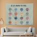 Classroom Tapestry - Mental Health Emotion Feelings Wheel Chart for School Wall