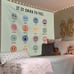 Classroom Tapestry - Mental Health Emotion Feelings Wheel Chart for School Wall
