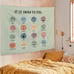 Classroom Tapestry - Mental Health Emotion Feelings Wheel Chart for School Wall