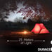 Duracell TRI-Power 2000 Lumen LED Solar + USB Rechargable Lantern Light NEW!