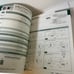 Designer’s Guide - Brad Harrison From Woodhead Connectivity Book