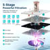 UV Countertop Reverse Osmosis System Water Filter, 5 Stage RO Water Filtration