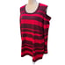 Questions Women's Red & Black Striped Cold Shoulder Sweater 2X metallic thread