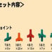White Playful Gym Joint Parts (People)