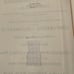 1955 Strong's Exhaustive Concordance of the Bible Indexed Strongs Dictionary