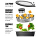 Swell Salad Bowl Kit New in Packaging