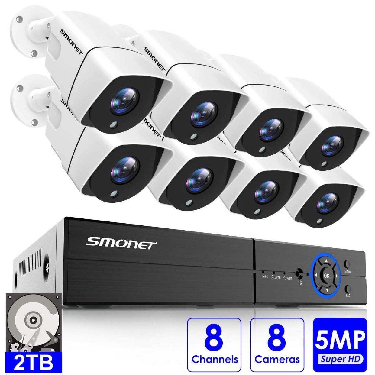 Smonet Security Camera