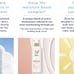 Dove Body Love Bodywash Variety Pack - NEW