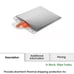 Thermal bubble envelopes