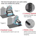 Prutapet Portable Large Cat carrier with litter box and fleece mat for inside