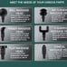 Massage Gun Thera Gun BLACK COLOR with 4