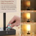 Nightstand Lamps Set of 2 with USB C+A Fully Dimmable