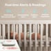 Brand new in the sealed box! Sense-U Smart Baby Monitor 3 (Long Range & FSA/HSA