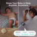 Brand new in the sealed box! Sense-U Smart Baby Monitor 3 (Long Range & FSA/HSA