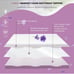 GRT 3 Inch Memory Foam Mattress Topper King Size, Cooling Mattress Topper with R