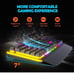 Led keyboard and mouse set