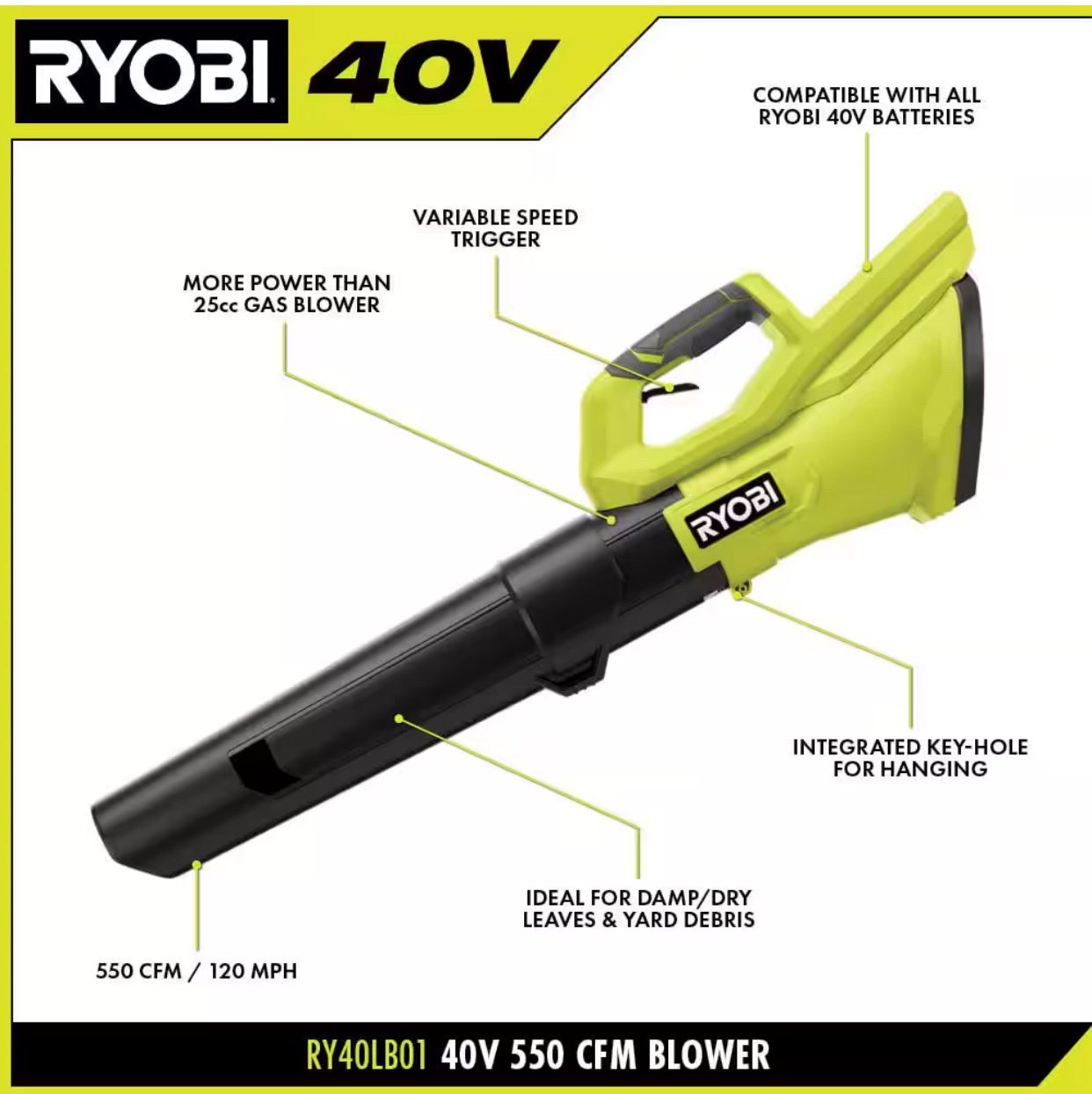 RYOBI 40V 120 MPH 550 CFM cordless blower (tool only )