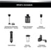BLACK+DECKER Cordless 3 in 1 Kitchen Wand Blender Multi-Tool Set BCKM1013K10 NEW