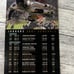 Official Jacksonville Jaguars 2000/2001 Magnetic Schedule