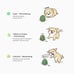 Automatic Interactive Treat Dispensing Pet Toy